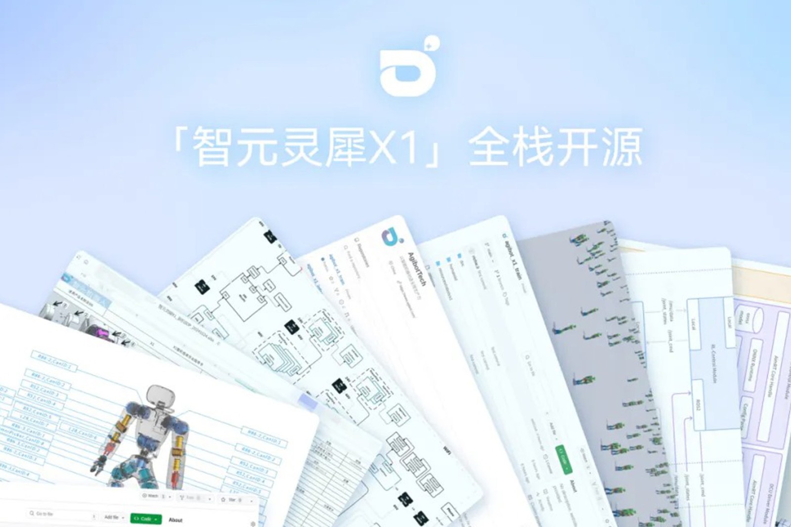 “0元購”軟硬件全套圖紙和代碼 | 金年匯靈犀X1開源項目水靈靈地上線了!