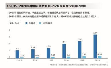 OMO如何服務(wù)教育普惠？51Talk聯(lián)手《見圳城長(zhǎng)》曬出答案